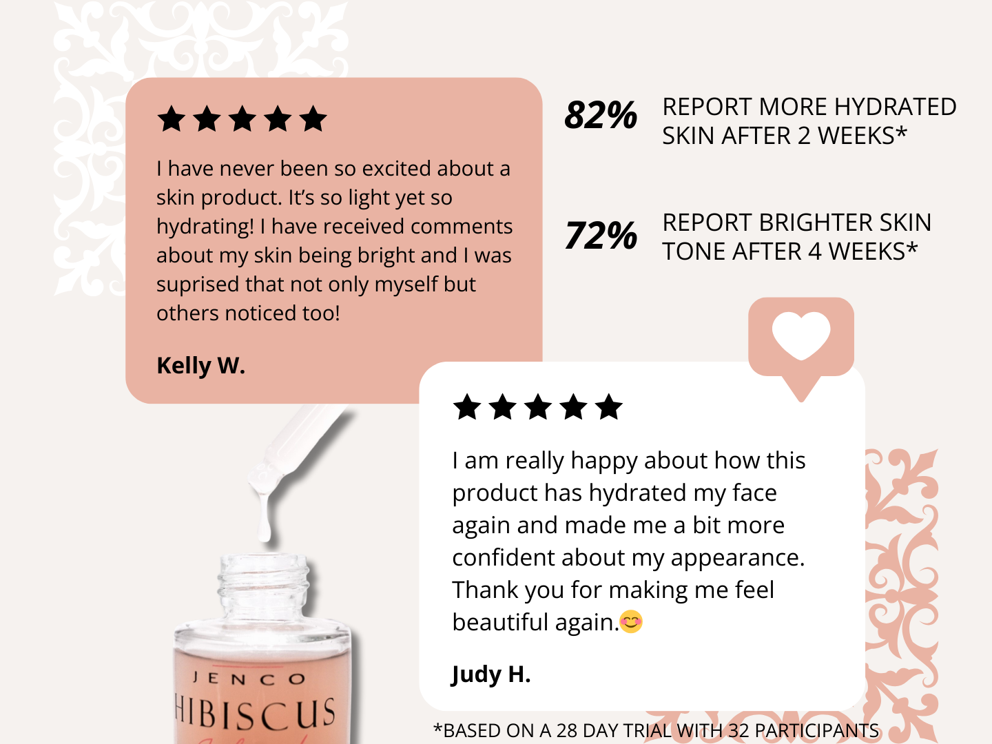 2-Step Routine Starter Kit