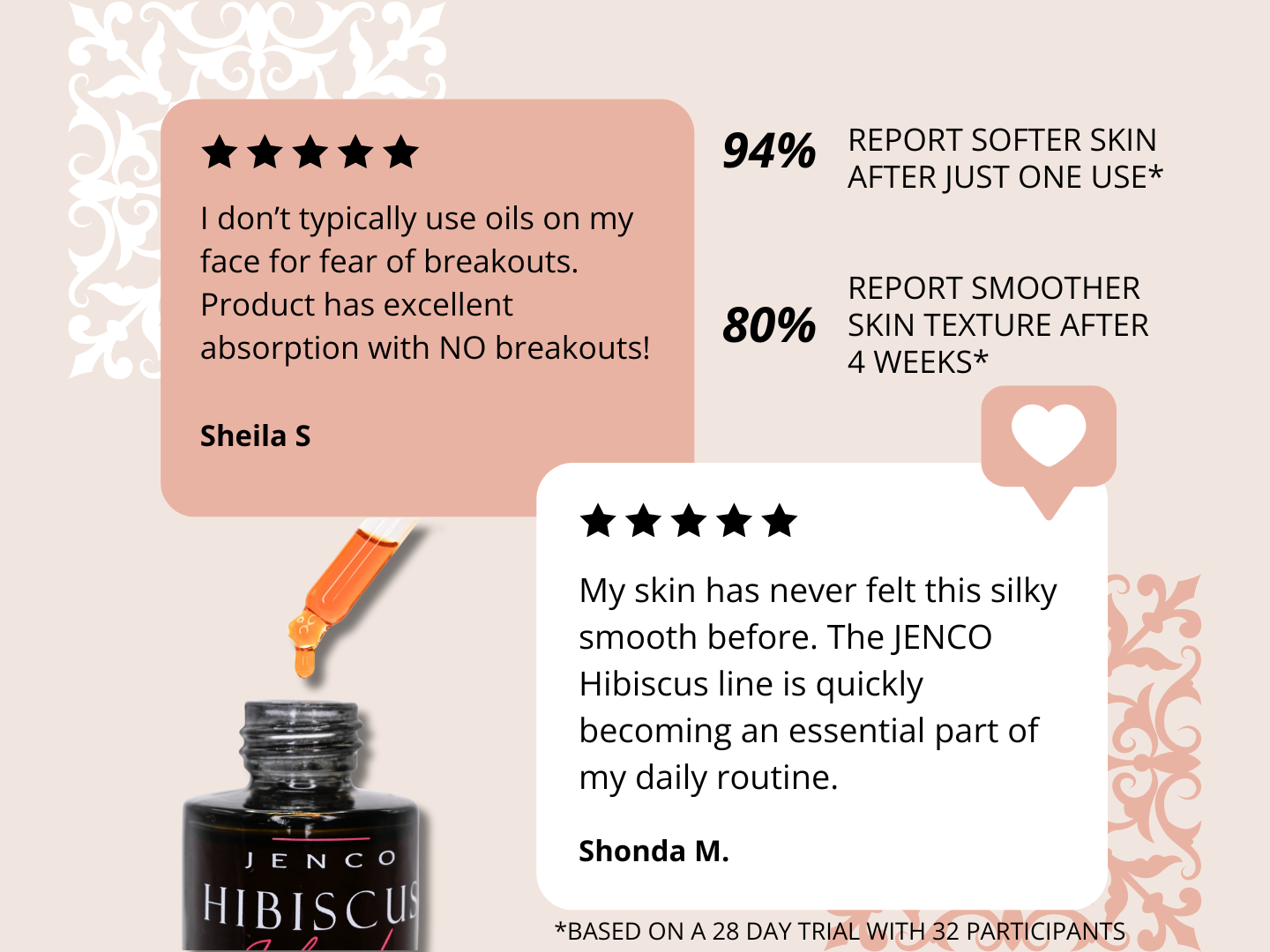 2-Step Routine Starter Kit